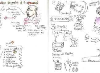 Apuntes a mano alzada Cuaderno de Tudela 1