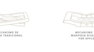 ¿Cómo elegir un buen teclado? Teclado de tijera