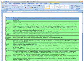 Novedades de SDL Trados Studio 2011