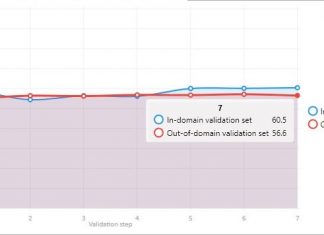 A conversation with Tommi Nieminen, creator of the OPUS-CAT customisable NMT engine
