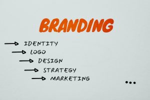 Cartel con la siguiente leyenda: "Branding. Identity. Logo. Design. Strategy. Marketing".